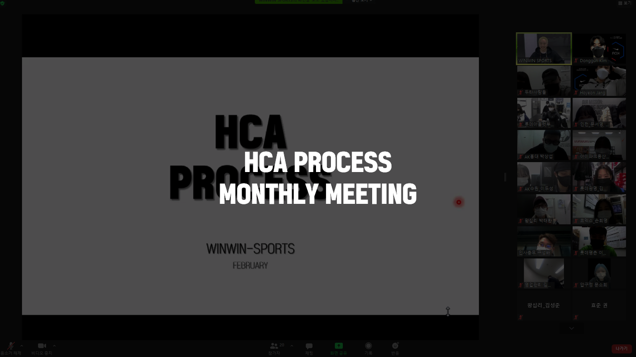 HCA Process Monthly Meeting